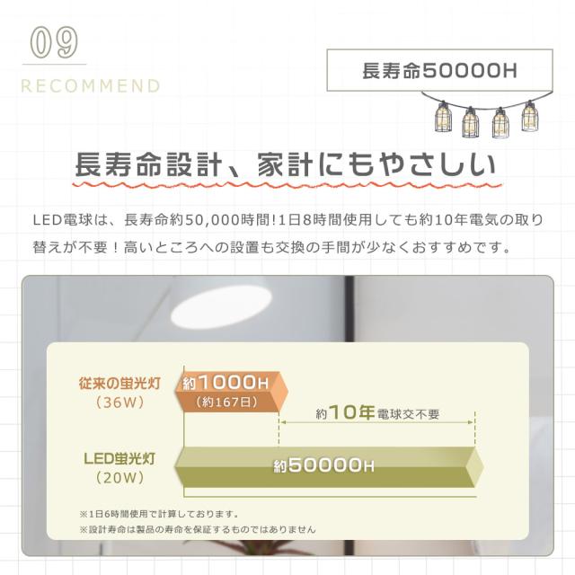 ≪お買い得品≫4本入り LEDツイン蛍光灯 FML36形 FML36EXL FML36EXW FML36EXN FML36EXD ツイン蛍光灯 FML36型 代替用LED蛍光灯 LEDランプ LED化 FML36W形対応 LED蛍光灯 LEDコンパクト蛍光灯 LED照明器具 口金GX10q 消費電力20W 全光束4000LM LED電球 超高輝度 家庭照明_13