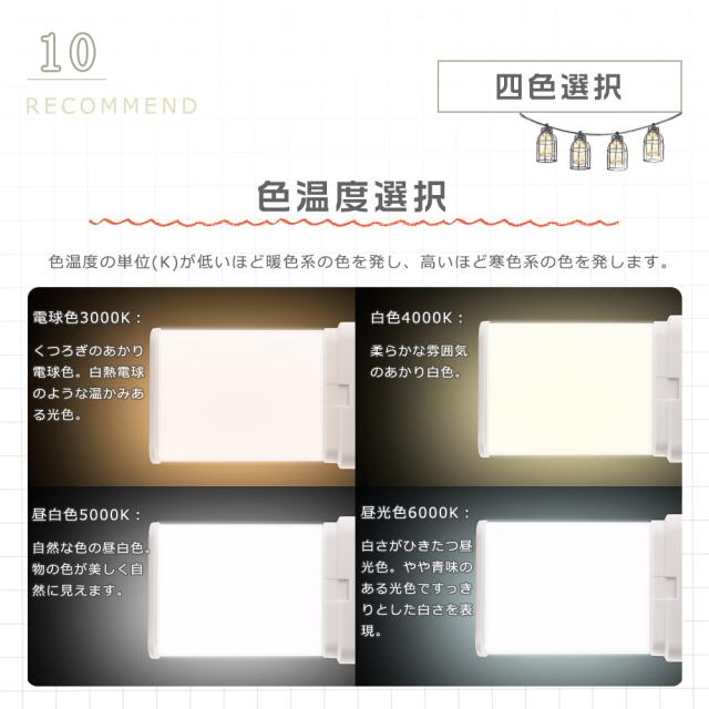 ≪お買い得品≫4本入り LEDツイン蛍光灯 FML36形 FML36EXL FML36EXW FML36EXN FML36EXD ツイン蛍光灯 FML36型 代替用LED蛍光灯 LEDランプ LED化 FML36W形対応 LED蛍光灯 LEDコンパクト蛍光灯 LED照明器具 口金GX10q 消費電力20W 全光束4000LM LED電球 超高輝度 家庭照明_14