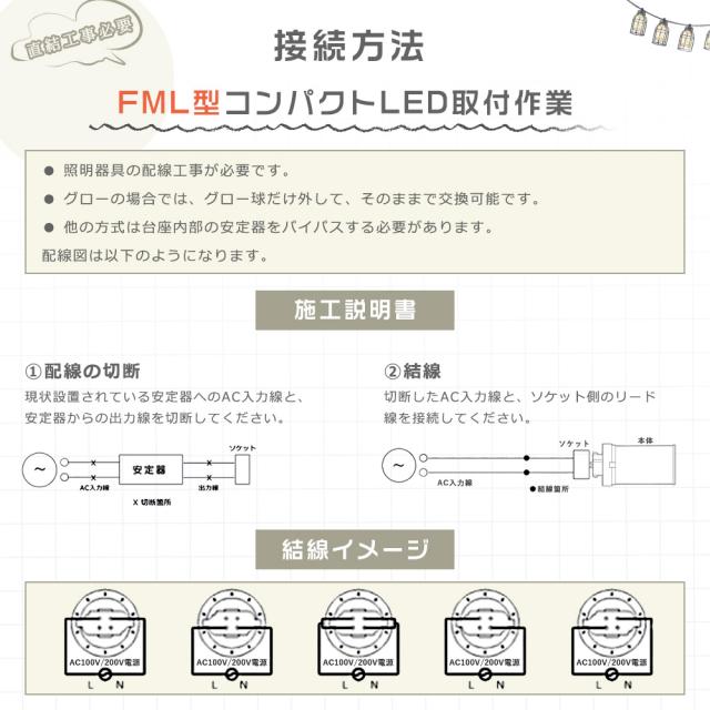 ≪お買い得品≫4本入り LEDツイン蛍光灯 FML36形 FML36EXL FML36EXW FML36EXN FML36EXD ツイン蛍光灯 FML36型 代替用LED蛍光灯 LEDランプ LED化 FML36W形対応 LED蛍光灯 LEDコンパクト蛍光灯 LED照明器具 口金GX10q 消費電力20W 全光束4000LM LED電球 超高輝度 家庭照明_3