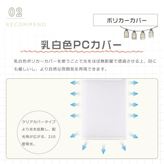 ≪お買い得品≫4本入り LEDツイン蛍光灯 FML36形 FML36EXL FML36EXW FML36EXN FML36EXD ツイン蛍光灯 FML36型 代替用LED蛍光灯 LEDランプ LED化 FML36W形対応 LED蛍光灯 LEDコンパクト蛍光灯 LED照明器具 口金GX10q 消費電力20W 全光束4000LM LED電球 超高輝度 家庭照明_6