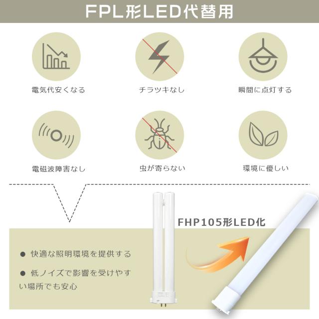 ≪特売セール≫2本セット LEDコンパクト蛍光灯 FHP105形 FHP105EXL FHP105EXW FHP105EXN FHP105EXD ツイン蛍光灯 FHP105型 代替用LED蛍光灯 LEDランプ LEDツイン蛍光灯 LED化 FHP105W形対応 LED蛍光灯 LED照明器具 口金GY10q 消費電力50W 全光束10000LM LED電球 配線工事必須_4