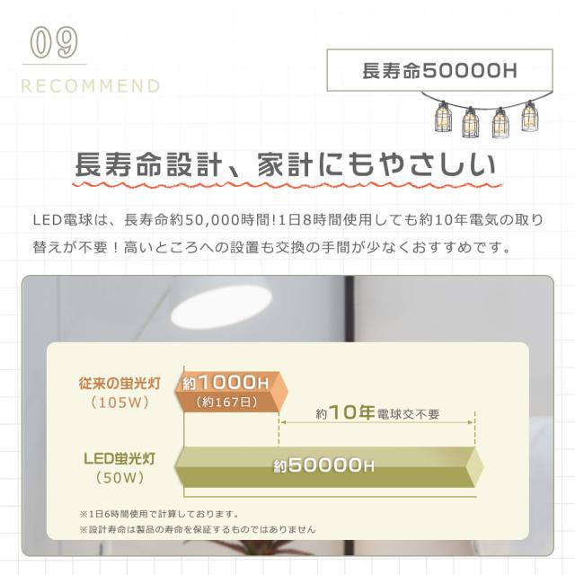 ≪特売セール≫2本セット LEDコンパクト蛍光灯 FHP105形 FHP105EXL FHP105EXW FHP105EXN FHP105EXD ツイン蛍光灯 FHP105型 代替用LED蛍光灯 LEDランプ LEDツイン蛍光灯 LED化 FHP105W形対応 LED蛍光灯 LED照明器具 口金GY10q 消費電力50W 全光束10000LM LED電球 配線工事必須_13