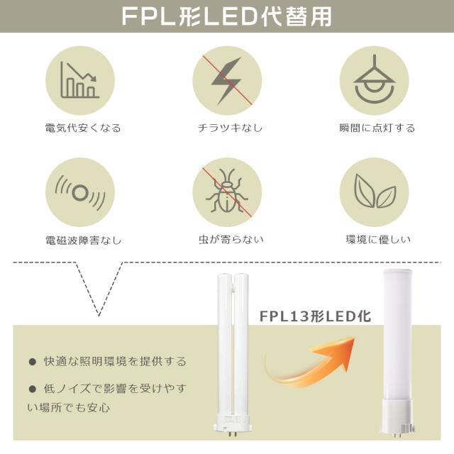 ≪20本入り≫LEDツイン蛍光灯 LEDコンパクト蛍光灯 FPL13EX-L FPL13EX-W FPL13EX-N FPL13EX-D LED化 LED蛍光灯 FPL13 蛍光灯 FPL13EX ツイン1 蛍光灯 LED電球 口金GX10Q 消費電力6W 高輝度1200LM 13形対応LEDランプ FPL13EXをLED化 天井照明 家庭用【配線工事必要】_4