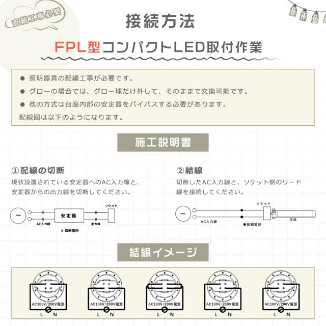 ≪特売セール≫2本セット LEDコンパクト蛍光灯 FHP105形 FHP105EXL FHP105EXW FHP105EXN FHP105EXD ツイン蛍光灯 FHP105型 代替用LED蛍光灯 LEDランプ LEDツイン蛍光灯 LED化 FHP105W形対応 LED蛍光灯 LED照明器具 口金GY10q 消費電力50W 全光束10000LM LED電球 配線工事必須_3