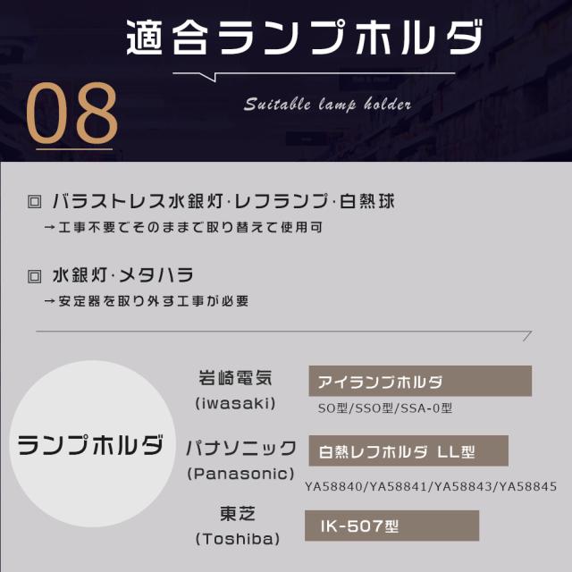 ★20個入り★LEDビーム電球 E26 屋外 PAR38 ビーム電球 LEDバラストレス水銀灯ランプ LED電球 E26 一番 明るい 25W 5000LM バラストレス水銀灯 E26 水銀灯 から LED 工事 不要 250W~300W相当 LEDレフ電球 LED看板灯 LED投光器 IP65防水防塵 屋内屋外兼用 街路灯 倉庫 工場_9