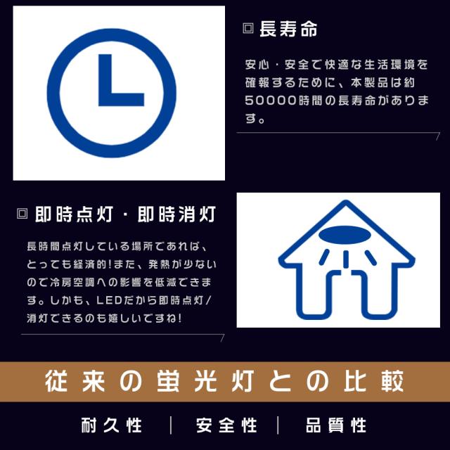 ★20個入り★LEDビーム電球 E26 屋外 PAR38 ビーム電球 LEDバラストレス水銀灯ランプ LED電球 E26 一番 明るい 25W 5000LM バラストレス水銀灯 E26 水銀灯 から LED 工事 不要 250W~300W相当 LEDレフ電球 LED看板灯 LED投光器 IP65防水防塵 屋内屋外兼用 街路灯 倉庫 工場_10