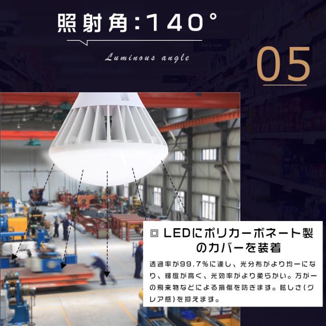 ≪8個入り≫バラストレス水銀灯 LED E39 LEDビーム電球 E39 LED水銀ランプ 水銀灯からLEDへ交換 PAR65 E39口金 LEDレフ電球 レフランプ LED パラストレス水銀灯代替用 LED投光器 屋外用 防水 看板灯 街路灯 1000W相当 IP66防水 屋内屋外兼用 100W 20000lm 100V/200Vに対応_6
