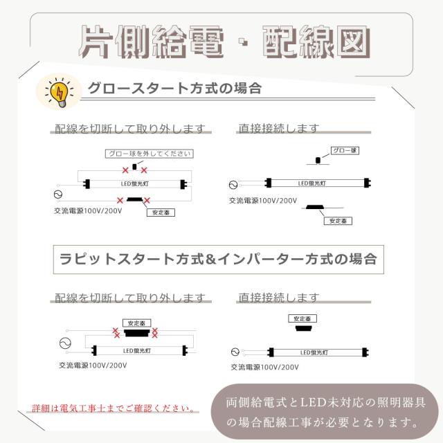 ≪驚きの価格≫☆10本入り☆直管型LED蛍光灯 40形 LED蛍光灯 40W 片側 