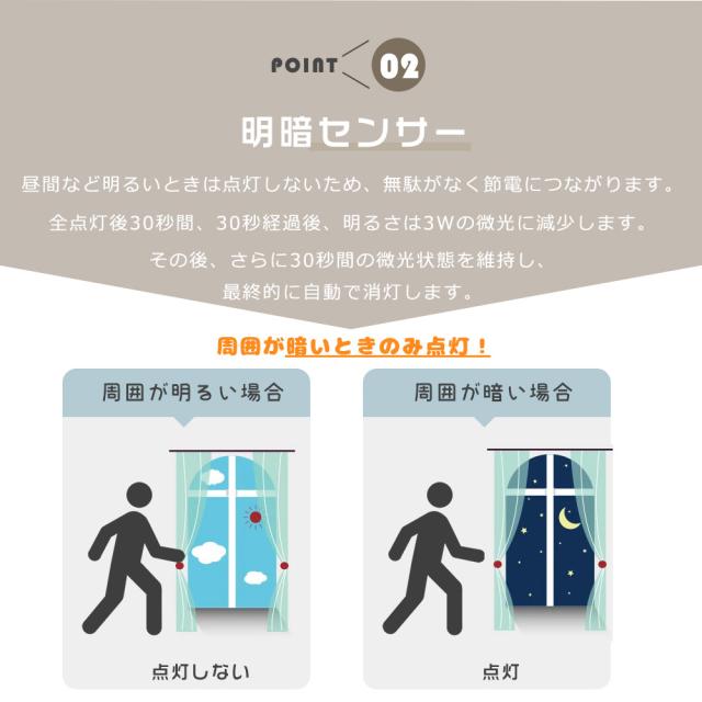 ≪驚きの価格≫☆10本入り☆直管型LED蛍光灯 40形 LED蛍光灯 40W 片側 