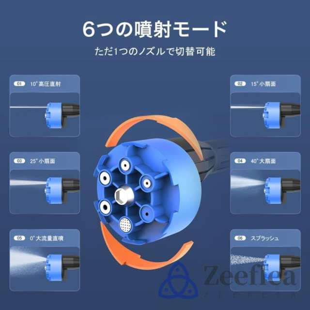 高圧洗浄機 コードレス 充電式 業務用 家庭用 8MPa 軽量 6in1多