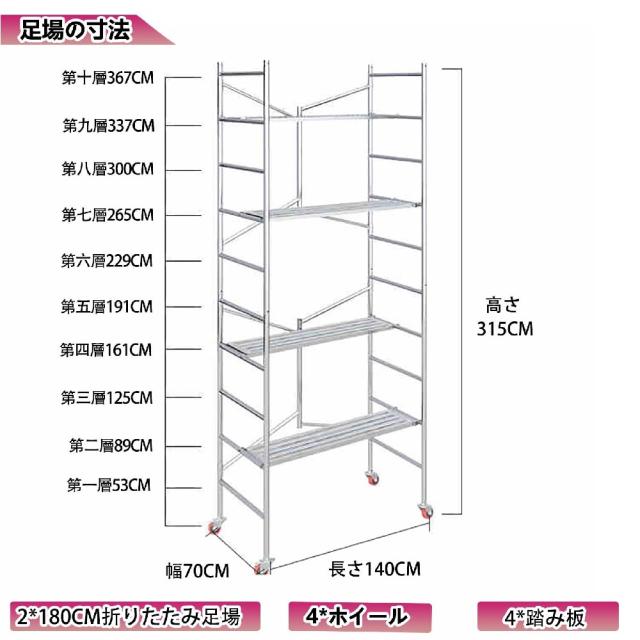 『ポイント4倍!3月限定!』足場 高所作業台 500kg 足場台 足場板 作業用踏台 作業台 折りたたみ 移動足場 ステップ 踏台 作業 折りたたみ足場 可搬式作業台 折りたたみ作業台 折りたたみ式足場 移動式足場 作業用足場 道具が置ける幅広ステップ 軽量 持ち運び便利 B/135X120X60_1