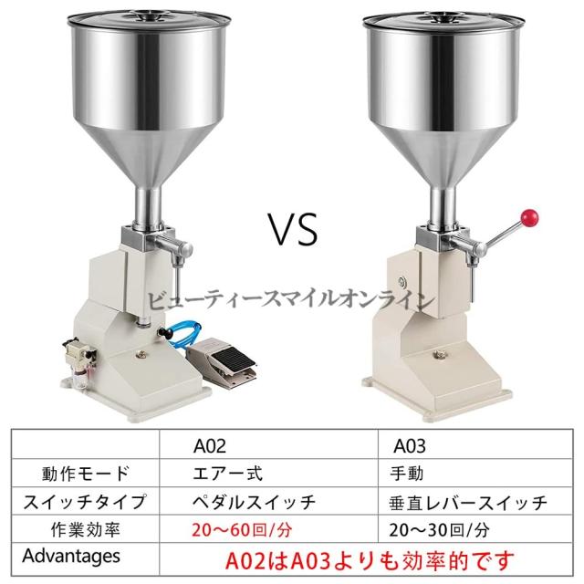 ステンレス製 手圧式液体充填機 10 100ml対応 高精度定量 