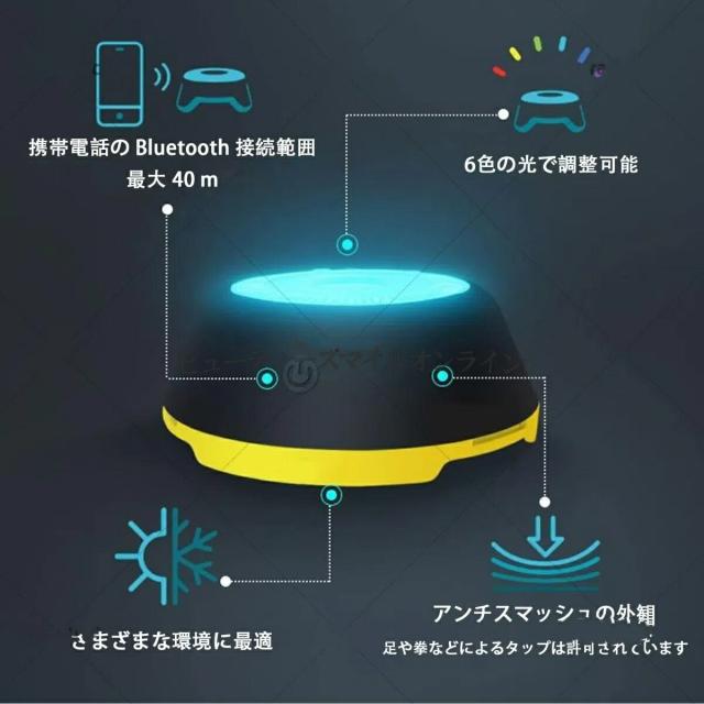 化学反応形づくるともし火 29種運動競技流行り物相応う 適用業務提携能力のある 無条件反射神経立ちなおる 迅速さ素早しこい性脹れ上がる 高性質LED6個仕かける 閃光電球形づくる 運動選手向け 省空白文字腹積もり 申し受ける式 住まい体操場 運動競技演戯一元管理