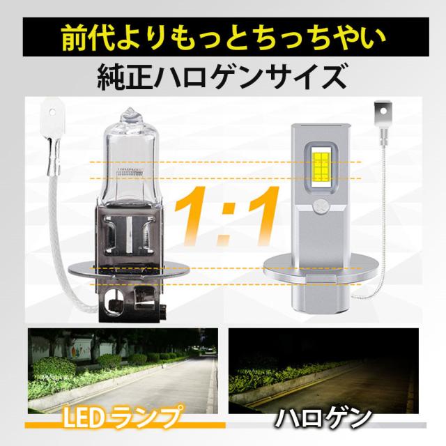 H3 LED フォグランプ 2本セット DC12V車用 爆光 ホワイト 6000K 6000lm