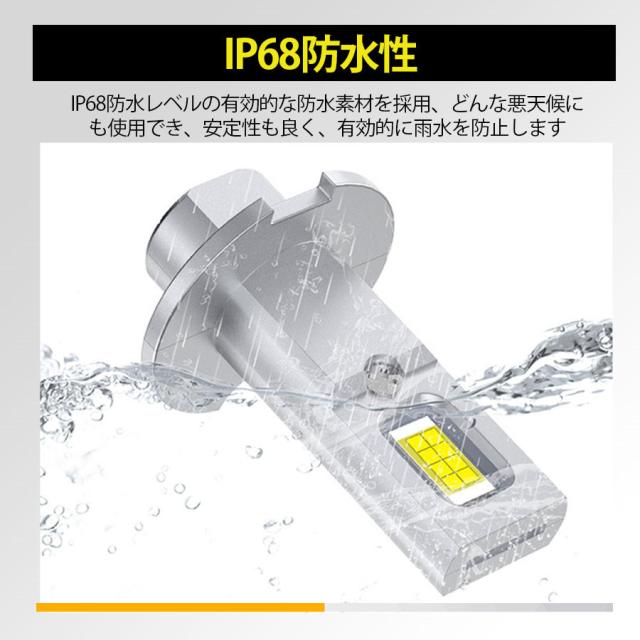 H3 LED フォグランプ 2本セット DC12V車用 爆光 ホワイト 6000K 6000lm