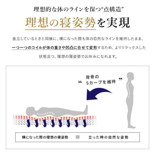 四つ折り桐すのこ 四つ折り 薄型マットレスセット シングル ロール式 シングル 折りたたみ すのこベッド_16