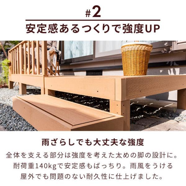 ウッドデッキ 6点セット デッキ 縁台 フェンス ステップ セット 人工木 ガーデン 庭 縁側 屋外 ベランダ DIY_8