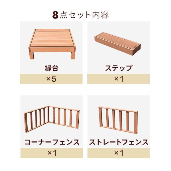 ウッドデッキ 8点セット デッキ 縁台 フェンス ステップ セット 人工木 ガーデン 庭 縁側 屋外 ベランダ DIY_2