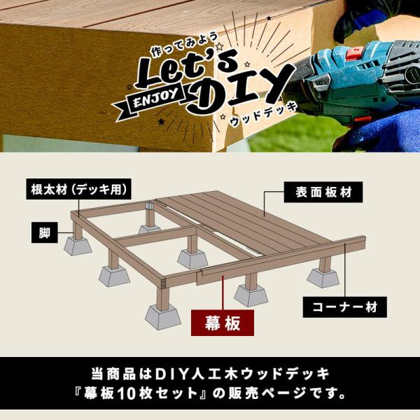 幕板 人工木デッキ用 10枚 200×11.6cm 側面板 ウッドデッキ DIY 人工木 おしゃれ キット 庭 デッキ ガーデンデッキ ステージ エクステリア 組立 部材_2
