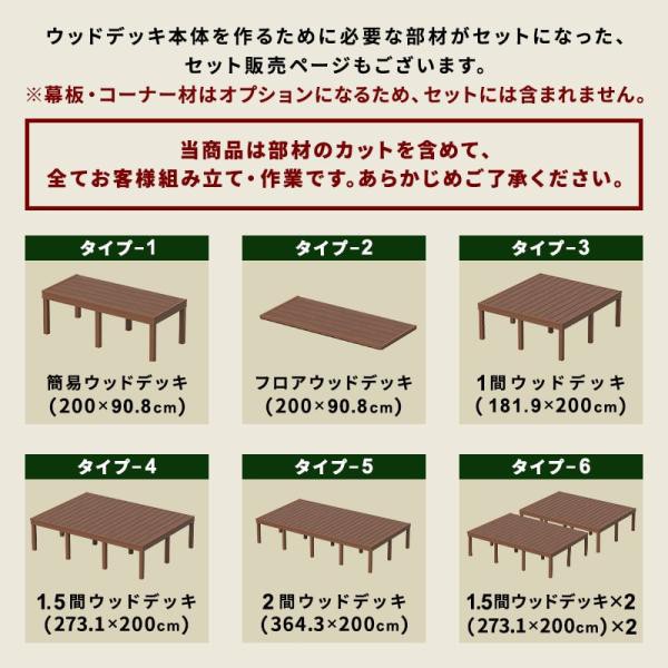 幕板 人工木デッキ用 10枚 200×11.6cm 側面板 ウッドデッキ DIY 人工木 おしゃれ キット 庭 デッキ ガーデンデッキ ステージ エクステリア 組立 部材_7