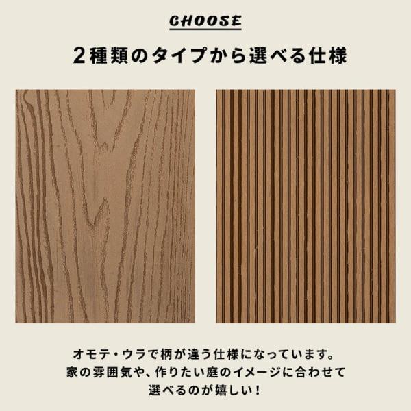 床板 デッキ用 24枚セット 床材 樹脂製 表面板材 200×14.5cm 人工木デッキ ウッドデッキ DIY 人工木 おしゃれ キット ガーデンデッキ 庭 組み立て_3