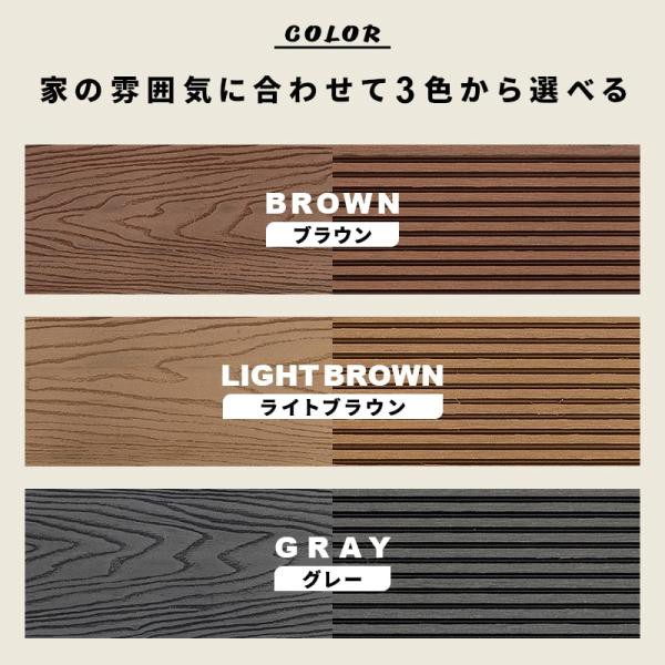 床板 デッキ用 24枚セット 床材 樹脂製 表面板材 200×14.5cm 人工木デッキ ウッドデッキ DIY 人工木 おしゃれ キット ガーデンデッキ 庭 組み立て_4
