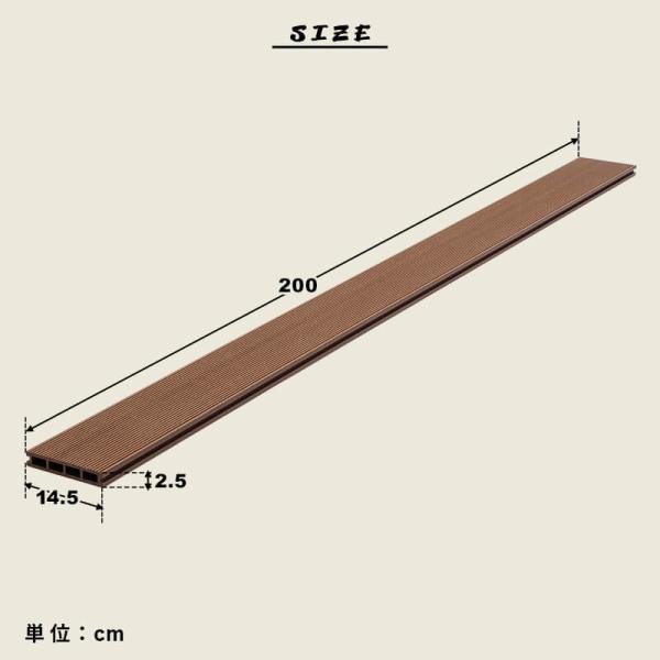 床板 デッキ用 24枚セット 床材 樹脂製 表面板材 200×14.5cm 人工木デッキ ウッドデッキ DIY 人工木 おしゃれ キット ガーデンデッキ 庭 組み立て_6