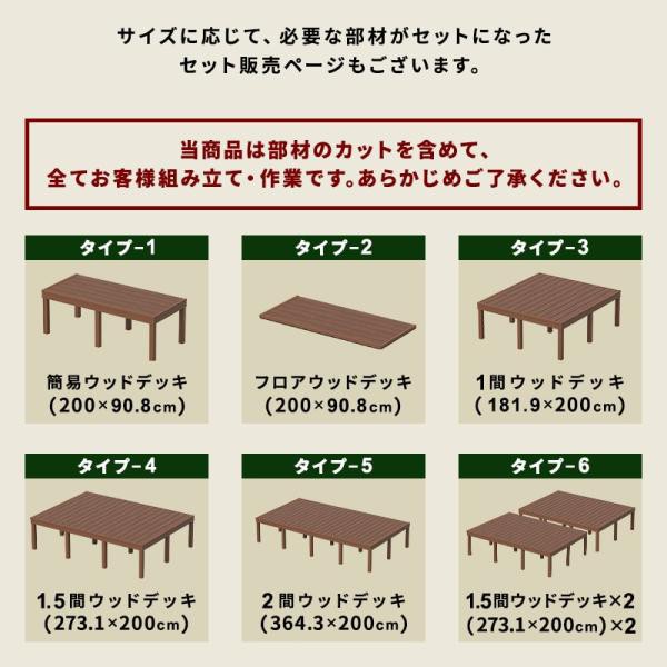 床板 デッキ用 24枚セット 床材 樹脂製 表面板材 200×14.5cm 人工木デッキ ウッドデッキ DIY 人工木 おしゃれ キット ガーデンデッキ 庭 組み立て_7