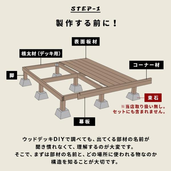 ウッドデッキ 人工木 181.9×200cm 1間サイズ 人工木デッキ DIY キット 庭 デッキ ガーデンデッキ ステージ エクステリア 組み立て DIYセット 水洗いOK_4