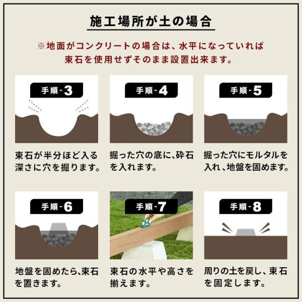 ウッドデッキ 人工木 181.9×200cm 1間サイズ 人工木デッキ DIY キット 庭 デッキ ガーデンデッキ ステージ エクステリア 組み立て DIYセット 水洗いOK_7