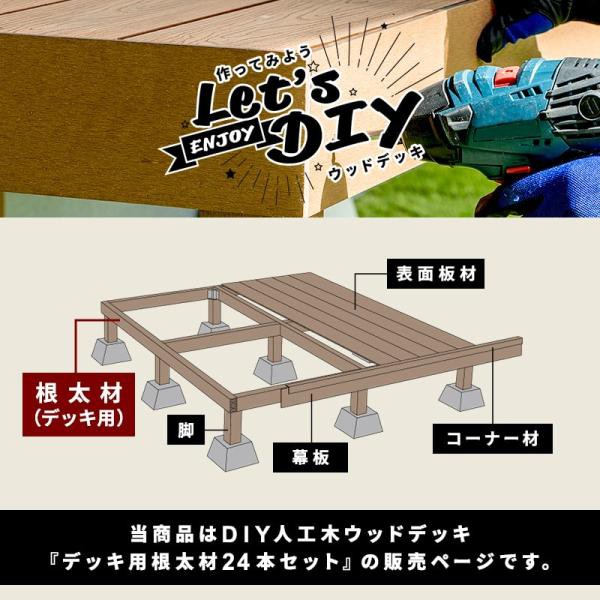 根太材 ウッドデッキ用 長さ200cm 24本 人工木デッキ用 ウッドデッキ DIY 人工木 おしゃれ キット デッキ ガーデンデッキ ステージ 庭 エクステリア_2