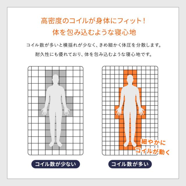 すのこベッド + 高密度 ポケットコイルマットレス付き ダブル 天然木フレーム高さ3段階すのこベッド
