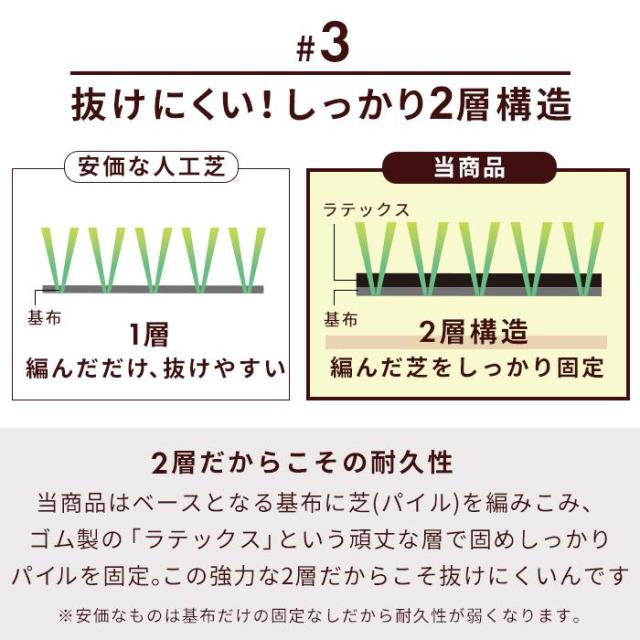 人工芝パネル128枚セット 幅30 人工芝 芝生 タイル タイル ジョイントマット ベランダ セット 11.52平米 デッキ 正方形 屋外_11