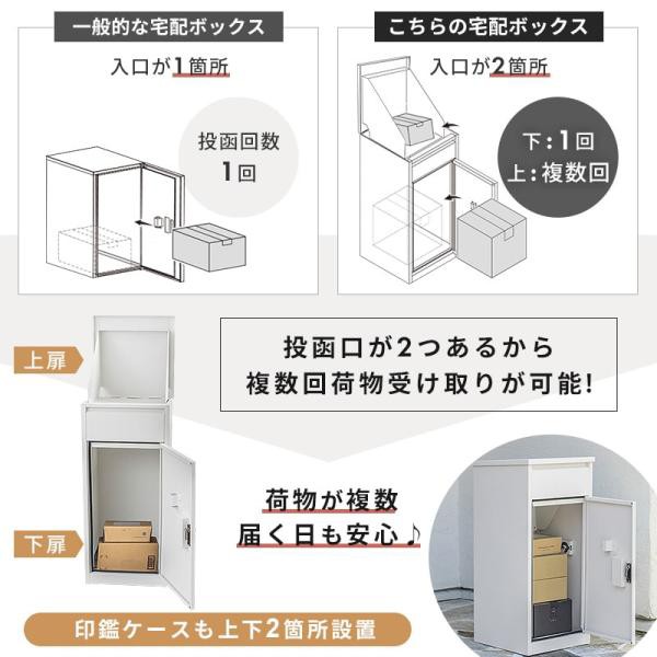 宅配ボックス 置き型ポスト 宅配ポスト 郵便ポスト ポスト 置き型 ポスト一体型 不在受取 置き配 屋外 戸建 ダイヤル錠 ブラック ホワイト_2