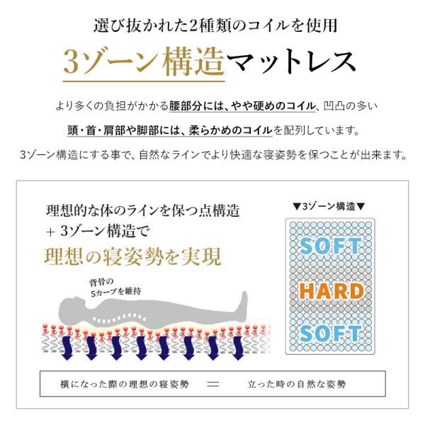 棚・コンセント付き フロアベッド ベッド LED照明付き シングル+ユーロトップマットレス付き ロータイプ ローベッド ベット