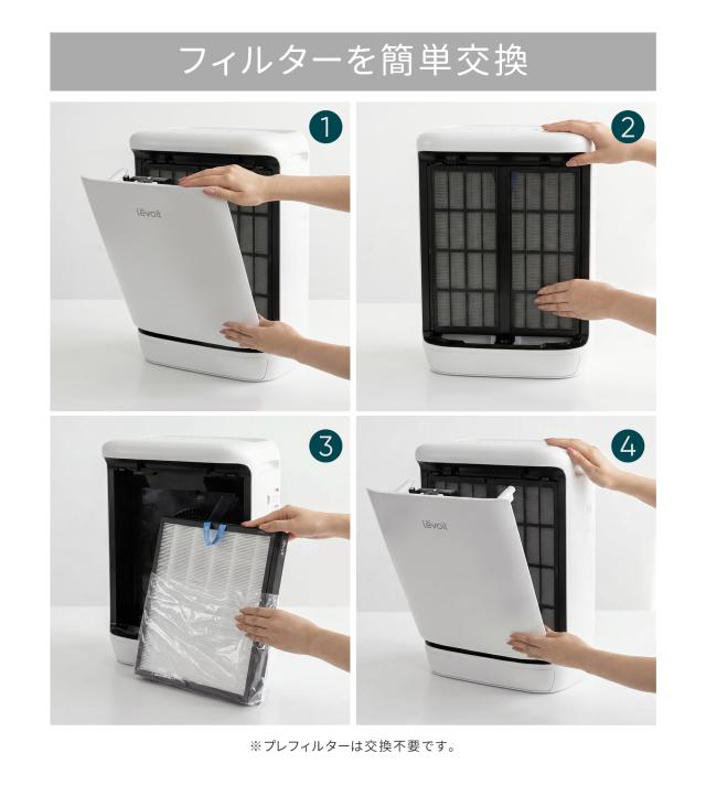 ペット対策】Levoit(レボイト) 空気清浄機 ハイグレード Vital Pet Pro