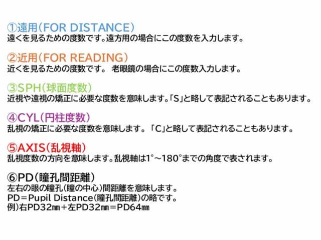 送料無料メガネセットフレーム＋レンズ＋メガネ拭き＋ケースの通販は
