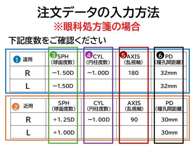 送料無料メガネセットフレーム＋レンズ＋メガネ拭き＋ケースの通販は