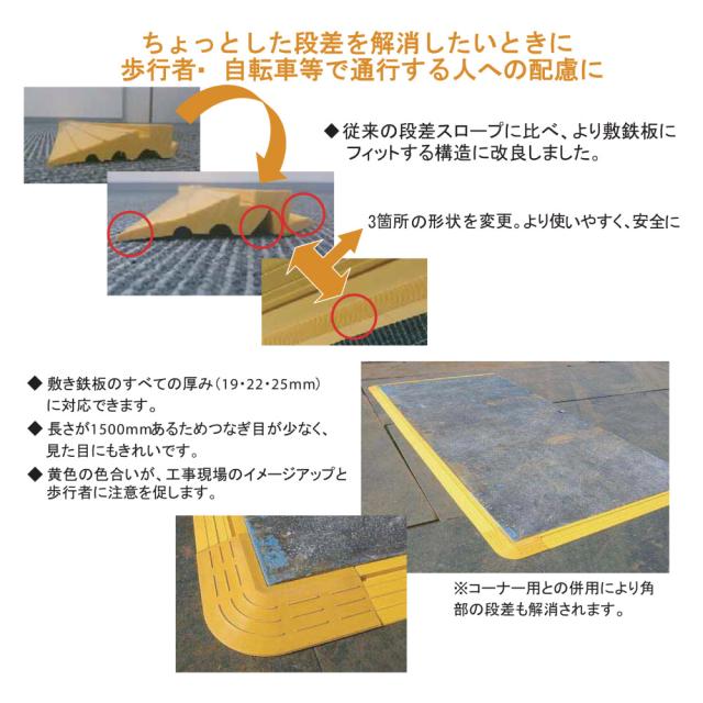 敷き鉄板用 段差プレート 段差解消マット AR-4011 アラオ 段差スロープA 4個 [メーカー直送]