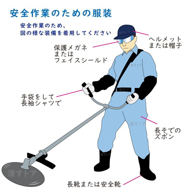 刈払機用チップソー バクマ 山林王 230×40P 30枚 草刈りチップソー 替刃 刈刃 草刈機用 JIS規格 [法人様限定]_3