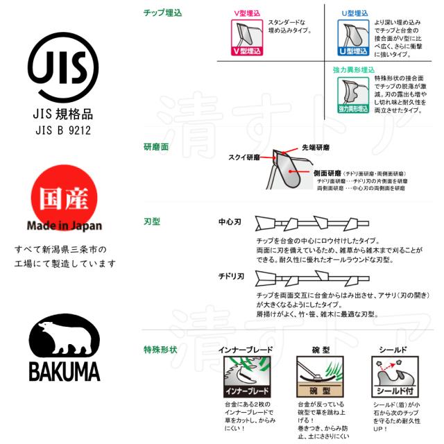 刈払機用チップソー バクマ 山林王 軽量 255×40P 30枚 草刈りチップソー 替刃 刈刃 草刈機用 JIS規格 [法人様限定]_2
