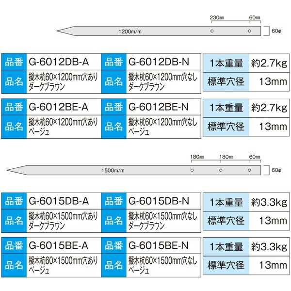 樹脂製杭 打込み杭 造園 木肌杭 プラ杭 国産 大研化成 擬木杭 φ60×1500mm 6本 G-6015 [メーカー直送]_1