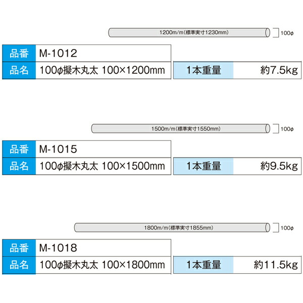 樹脂製木肌丸太 園芸 プラ丸太 人工丸太 国産 大研化成 擬木丸太 φ100×500mm 8本 M-1005 [メーカー直送]_2