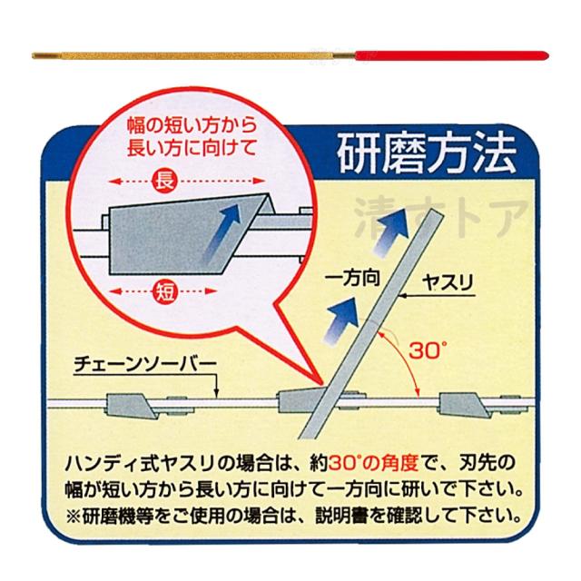 超硬チップソー チェーンソー型 ダイヤ砥石付 FB-003 フジ鋼業 鬼の爪 ウッドカッター 230×16P 30枚_2