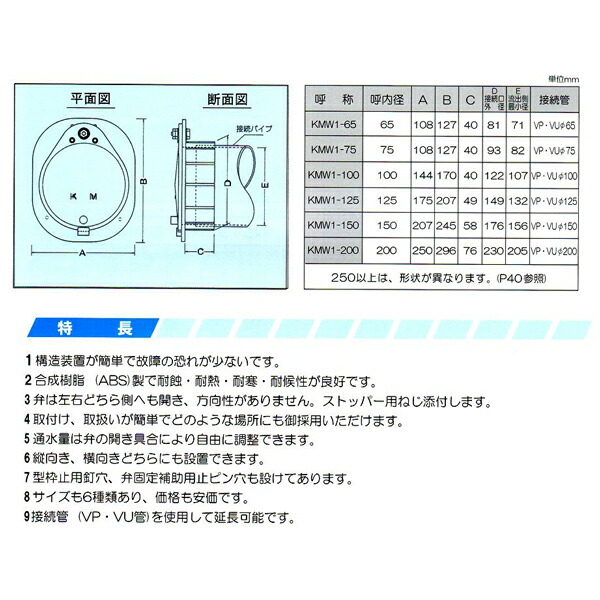 取水弁 分水栓 配水弁 水田 田んぼ 給水口 水口栓 鬼頭忠兵衛 水口パイプ KMW1型 呼び径150mm 8個_8