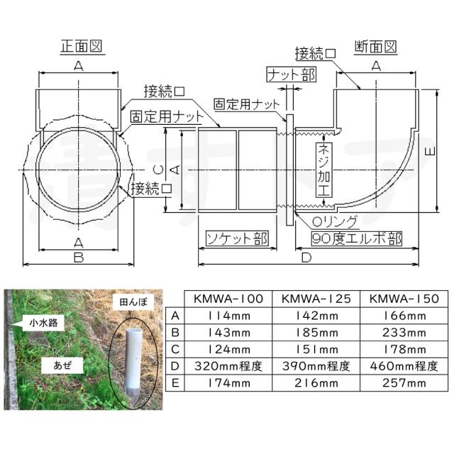 ほ場用の取水栓 排水口 回転式で簡単排水止水 国産 鬼頭忠兵衛 ネジ式エルボ栓 KMWA型 呼び径100mm 2個_3
