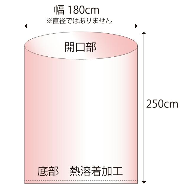 フレコン内袋 厚0.05mm 100枚(1枚242円) ないたい ナイタイ PEライナー インナーバッグ フレコンライナー ポリ袋_4