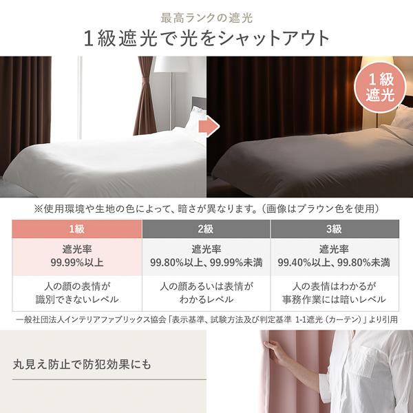 1級遮光 防炎 ドレープカーテン ＋ レースカーテン セット 幅200×丈215cm 各1枚入 モスグリーン 洗える 無地 国産 タッセル付 受注生産