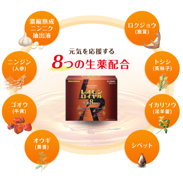 【正規取扱店】レオピンロイヤルW 60mL×2本入（第2類医薬品）送料無料｜ワクナガメンバーズカード取扱・使用期限2027.05以降_1