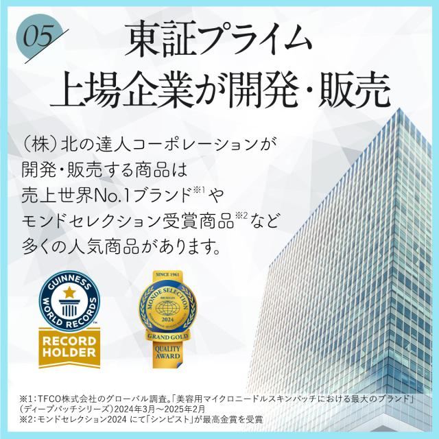 レビューでポイント5%還元／【公式】まぶた 引き上げ ジェル 北の快適